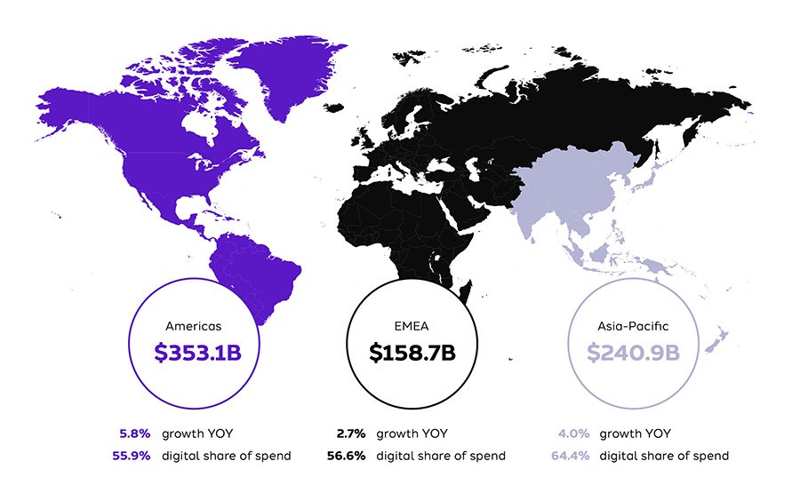 regionaladspend2024